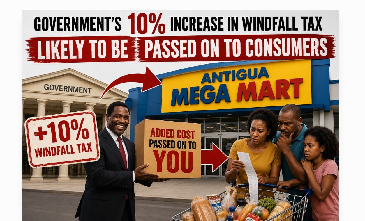 windfall tax passed on to consumers