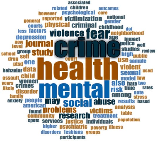 crime mental health word chart